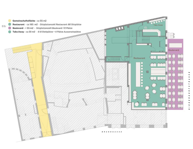 office space, restaurant with 80 sitting spots, boulevard with 72 spots, 20 m2 take away, 6-8 stair places + 4 places outside