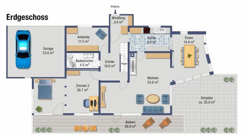 EG