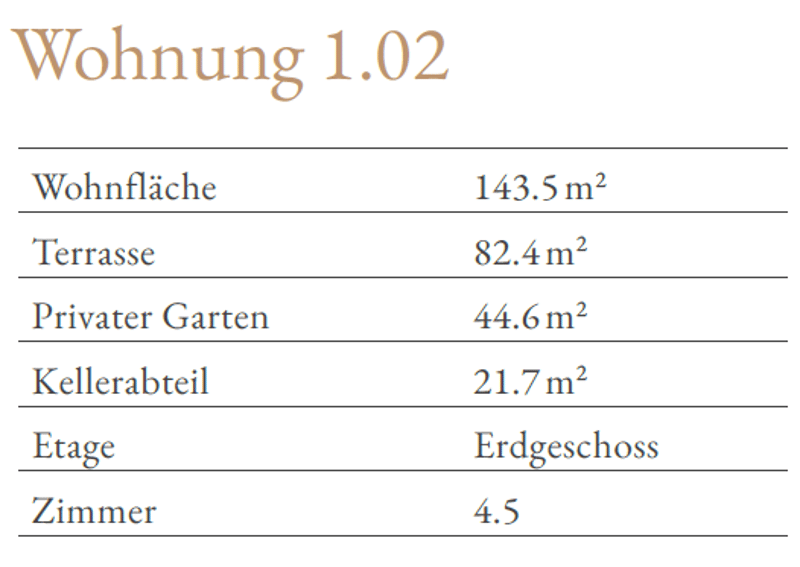 Wohnen der Extraklasse – exklusive 4.5-Zimmer-Terrassenwohnung am Buechenberg (7)