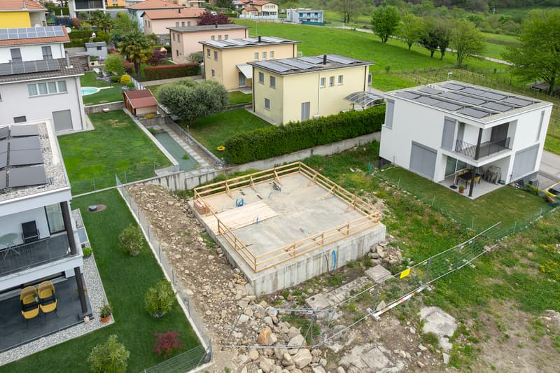 Proprietà