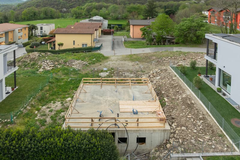 RaiffeisenCasa