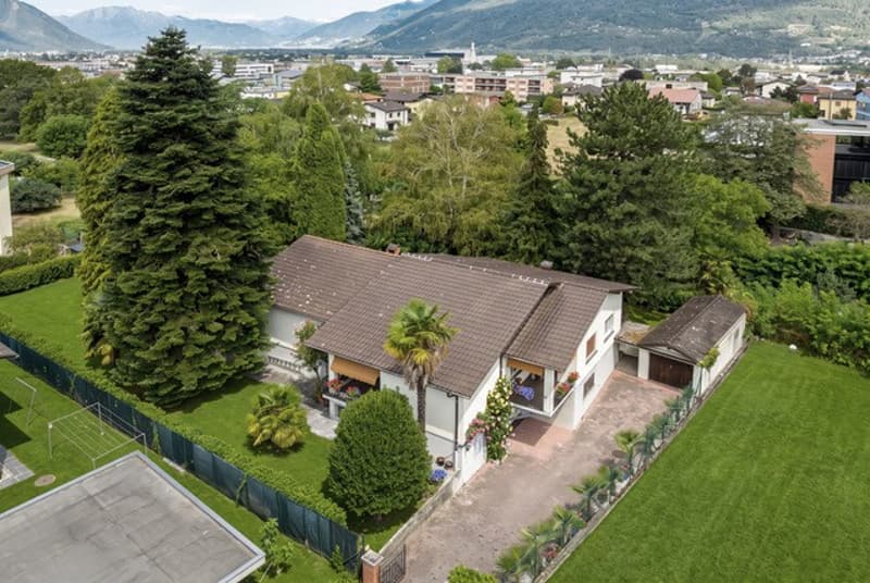 RaiffeisenCasa