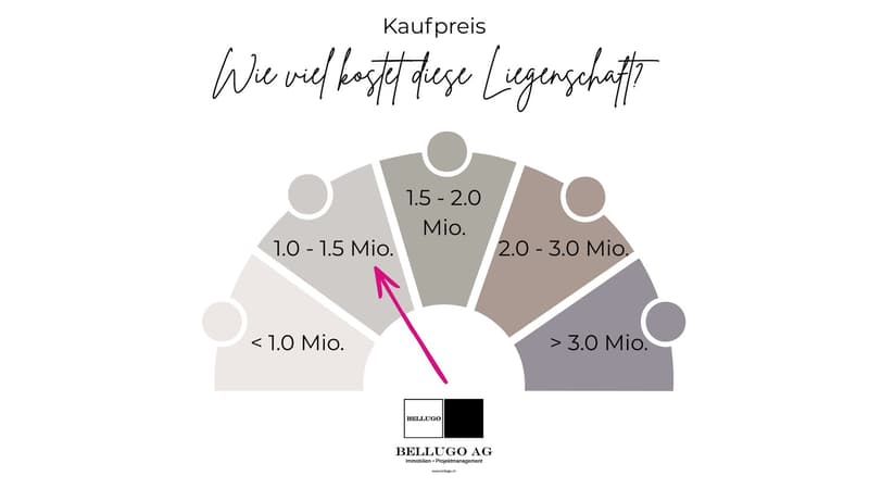 EFH mit separatem Eingang im Gartengeschoss (ideal für Praxis, Büro etc.) und Hobbyraum (13)