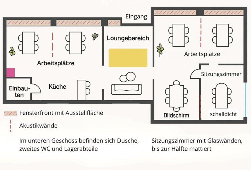 Entrance, living area, kitchen, 2 workspaces, raised ground floor, ensuite, 2 toilets, bedroom, room with glass walls (sitting room), acoustic walls, image screen, soundproof