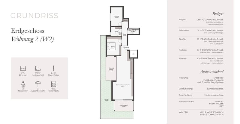 3.5‑Zimmer‑Gartenwohnung mit 43m² Garten & 2 Sitzplätzen – Neubau in Allschwil (7)