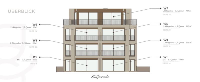 Sonne bis in die Abendstunden – Stilvolle 3.5‑Zimmer‑Wohnung mit Weitblick und viel Licht (7)