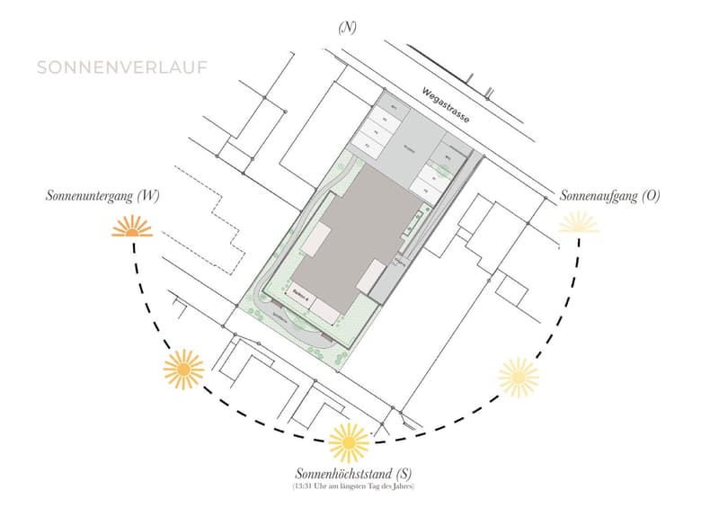 Sonne bis in die Abendstunden – Stilvolle 3.5‑Zimmer‑Wohnung mit Weitblick und viel Licht (6)