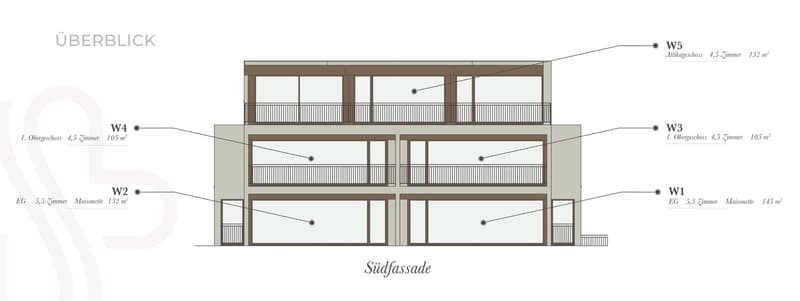 Luxuriöse Attika mit grosser Dachterrasse, Liftzugang & zwei Aussenbereichen (8)