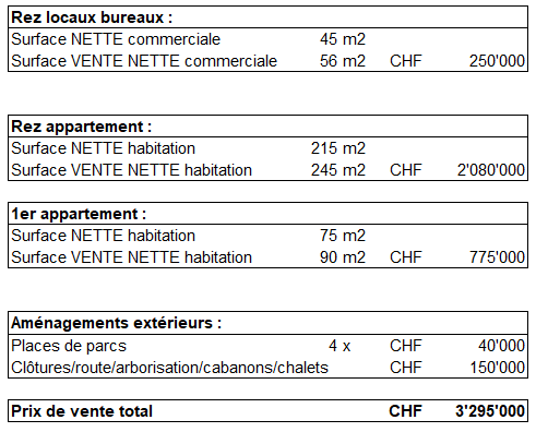 Villa Intergénérationnelle 14