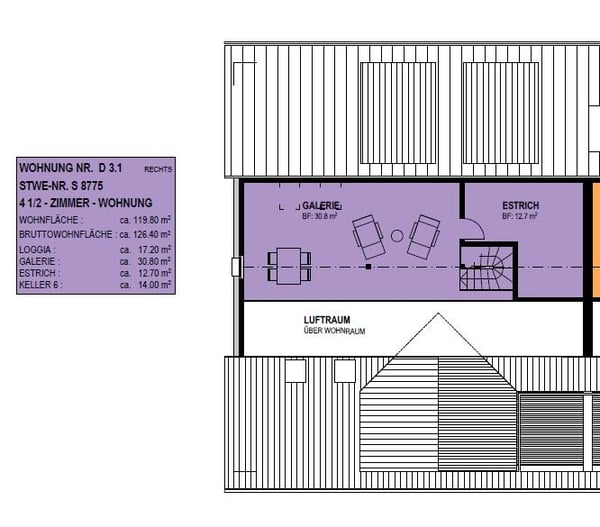 Exklusive 4.5 Zimmer-Galeriewohnung mit grosser Loggia und hochwertigen Ausbau 16