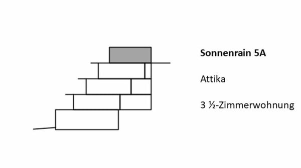Wohnen am Sonnenhang - Terrassenwohnungen in Döttingen 11