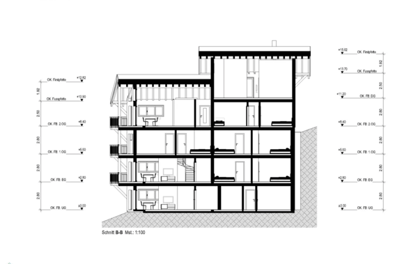5.5 Duplexwohnung DG - Erstklassiges Neubauprojekt in Zermatt - Erstwohnsitz - Résidence principale 9