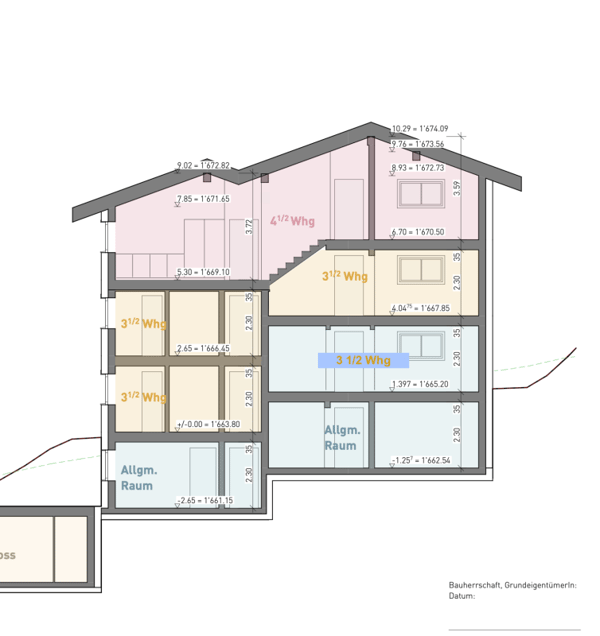Top Neubauprojekt mit Matterhornblick - Primary residence - 6 Einheiten 5