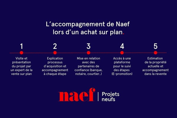 Lot A2 - Appartement neuf de 3.5 pièces au 1er étage à deux pas et vue panoramique sur le lac- A vendre à Villeneuve 7