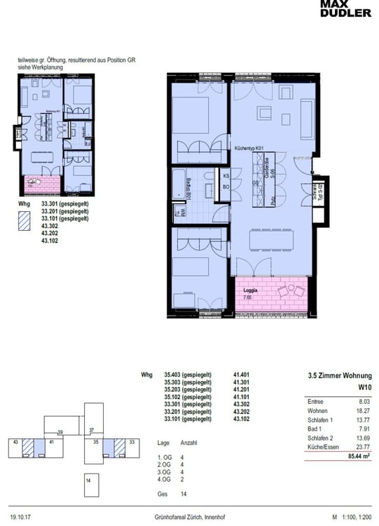Ihr neues Zuhause im Herzen von Zürich 6