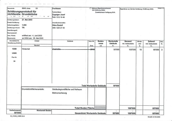 Holzchalet Elementbau mit Betonsockelfundament, Tinyhouse 5