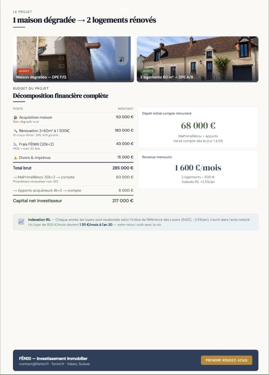 Investisser dans un produit immobilier 3