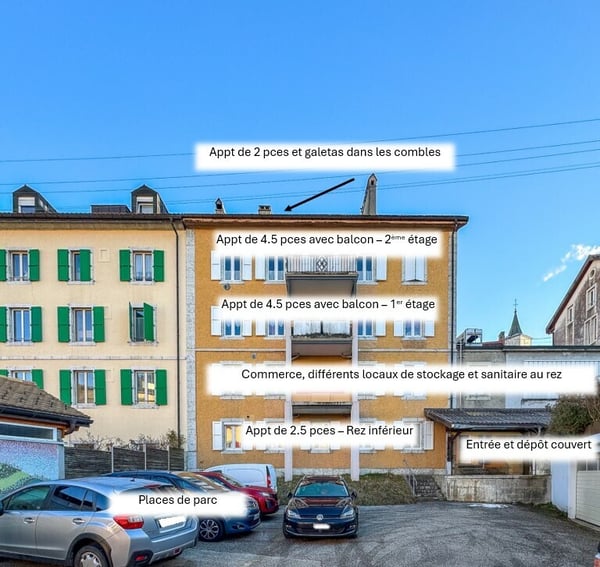 Immeuble locatif de 4 logements et un 1 commerce Au coeur de Ste-Croix 6