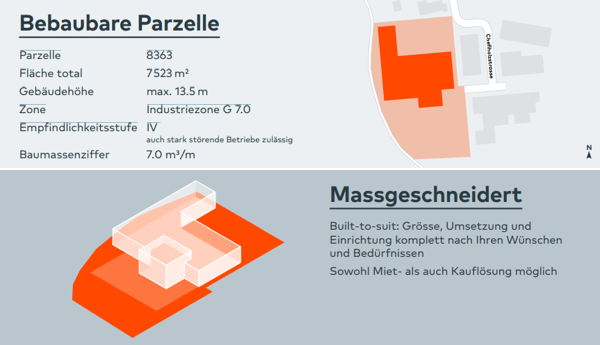 Ihr Industrie-Bauland in Wald ZH 2