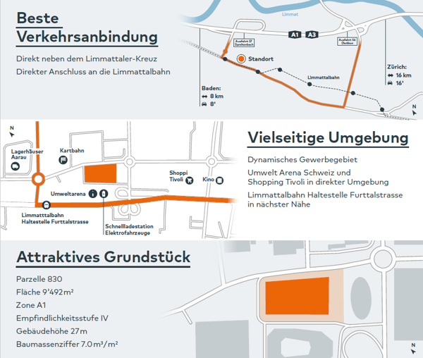 Industriemietflächen in Spreitenbach 2