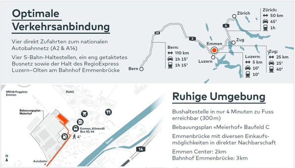 Ihr neues Gewerbeobjekt in Emmen LU 2