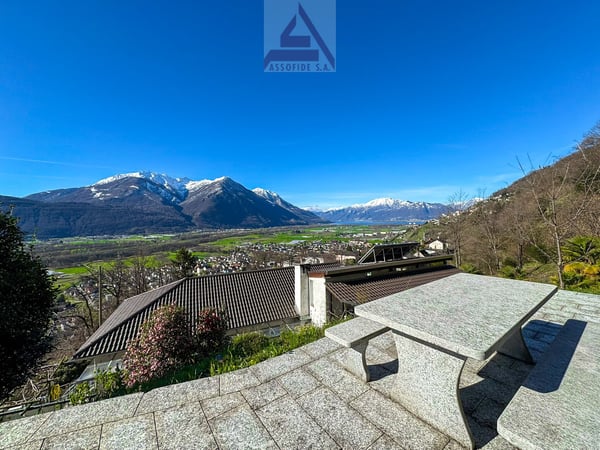 Panorama che incanta / Panorama , das verzaubert 12