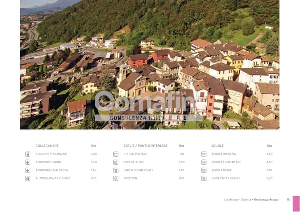 App. 1.5 - Nuova Residenza Molago Grancia 4