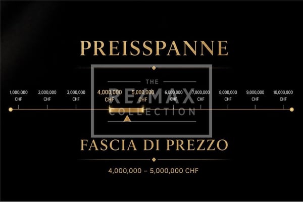 Appartamento di lusso di 2 locali sul Monte Verità Ascona 4
