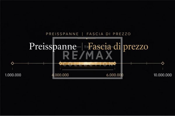 Appartamento di lusso di 5 locali sul Monte Verità Ascona 4