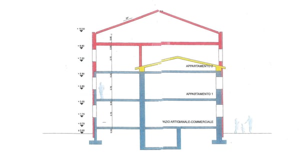 Casa totalmente ristrutturata: 2 appartamenti e ufficio in zona strategica 14