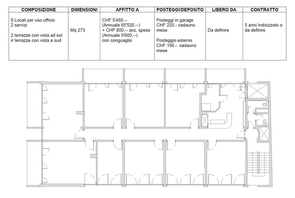 LUMINOSO UFFICIO LUGANO 8