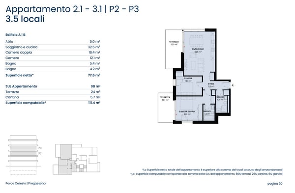 PREGASSONA – PARCO CERESIO, VIVI IL COMFORT CON STILE (B.2.1) 8