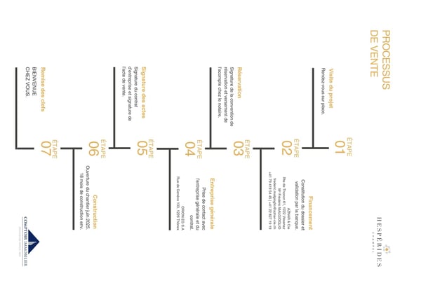 Promotion les HESPÉRIDES ? CHAMPEL 8