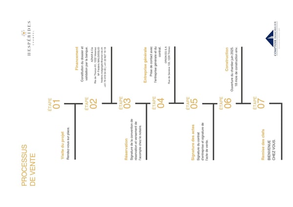 Promotion les HESPÉRIDES ? CHAMPEL 10