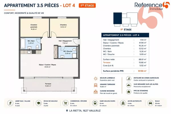 NOUVELLE PROMOTION PPE  LA RIETTA  À VAULRUZ 6