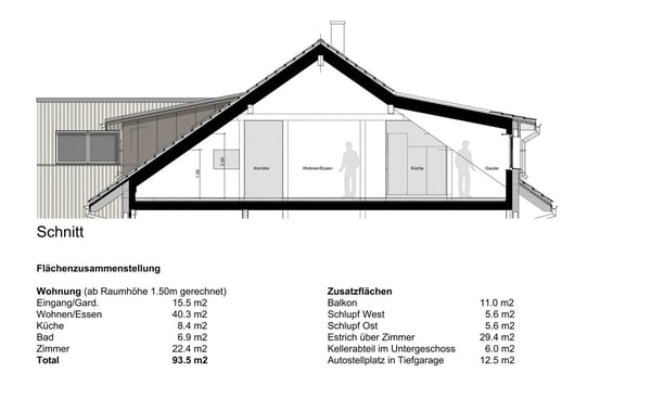 Dachwohnung mit Weitsicht an bester Sonnenlage im Zürcher Weinland 19