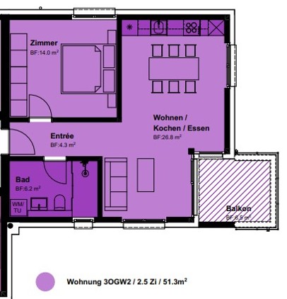 Moderne 1.5-Zimmer-Neubau-Wohnung am Letzigraben 3