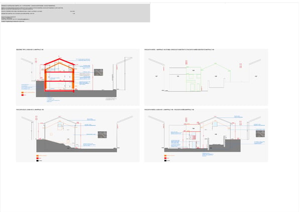 TERRENO R2 CON LICENZA E PROGETTO APPROVATI A SIGIRINO 3