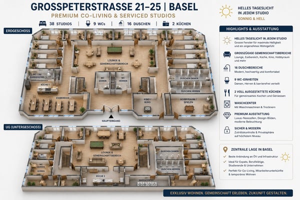 GROSSPETERSTRASSE BASEL – PREMIUM CO-LIVING & STUDIOS 1