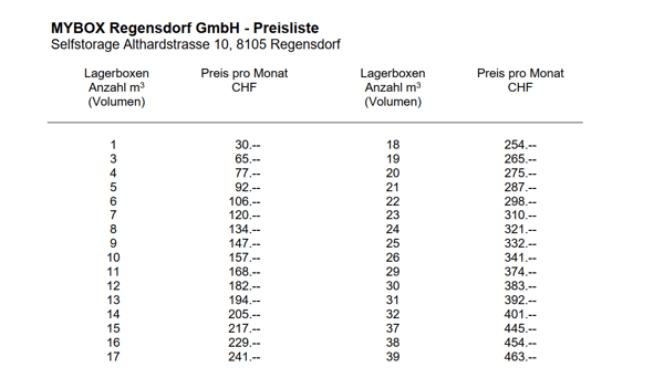 Lagerräume zw. 1m3 und 40m3 flexibel & günstig zu vermieten. Keine Kündigungsfrist. 11