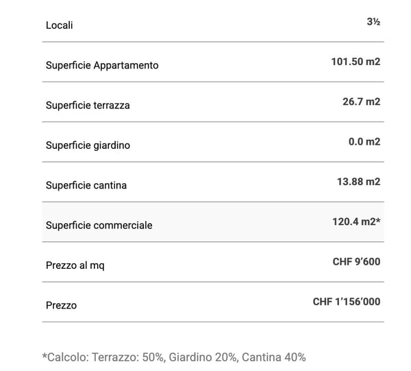 Moderno Appartamento con Ampia Terrazza e Giardino 11