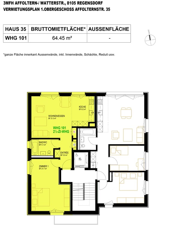 Wohnen mitten im Zentrum - Urbanes Wohnen für Jung und Alt 7