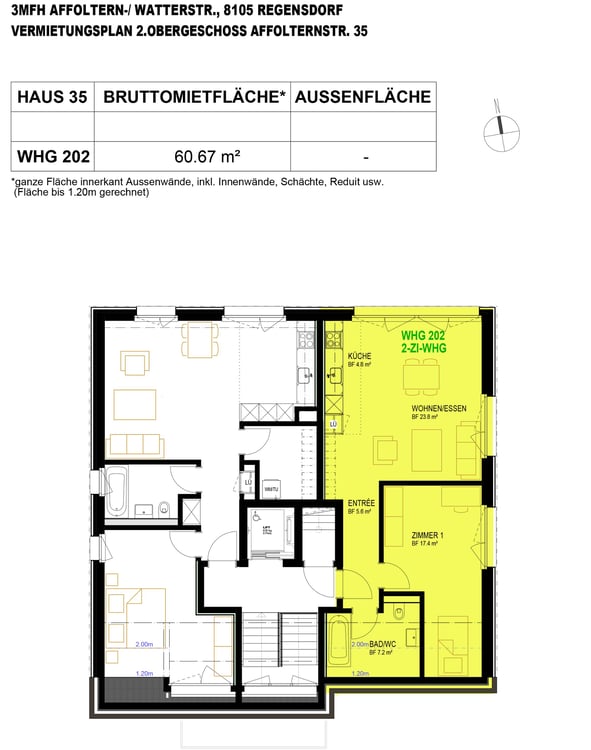 Wohnen mitten im Zentrum - Urbanes Wohnen für Jung und Alt 6
