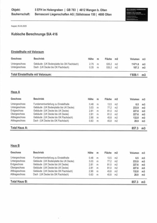 Holengraben - Zuhause ankommen. In Wangen bei Olten 7
