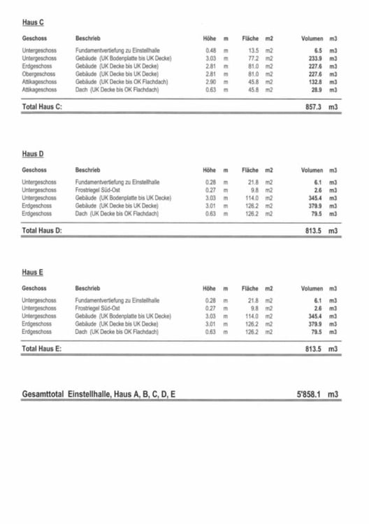 Holengraben - Zuhause ankommen. In Wangen bei Olten 6