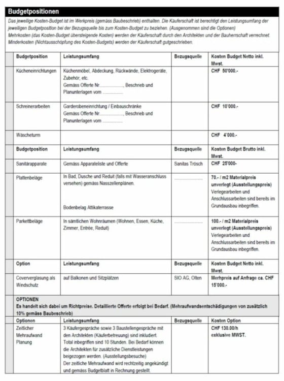 Holengraben - Zuhause ankommen. In Wangen bei Olten 7