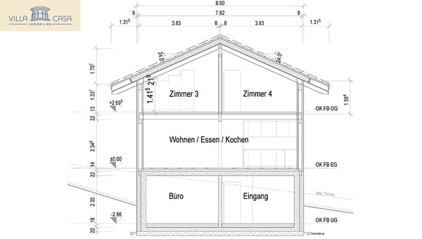 Top Preis-Leistung: EFH mit PV-Anlage und Mitbestimmung beim Ausbau 17
