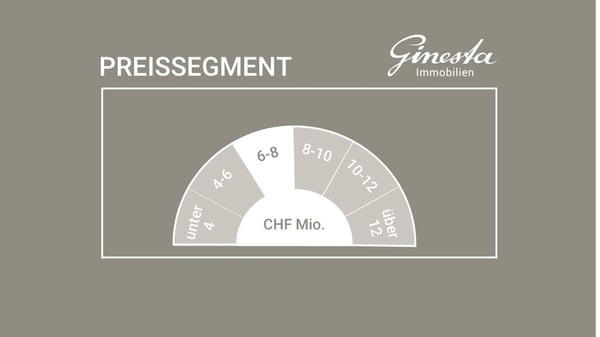 Eine Hommage an stilvolles Wohnen 8