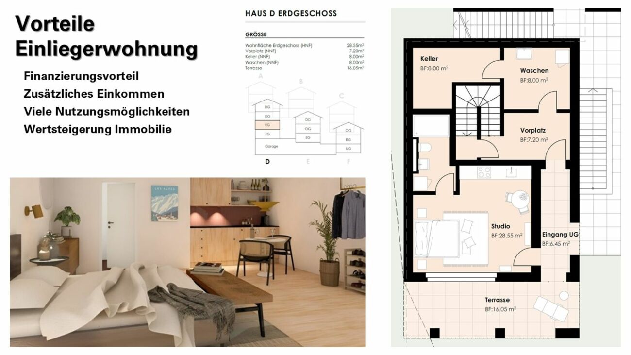 Elegantes Haus mit separater Einliegerwohnung - Vielseitiges Wohnen in Bergün (Haus D)
