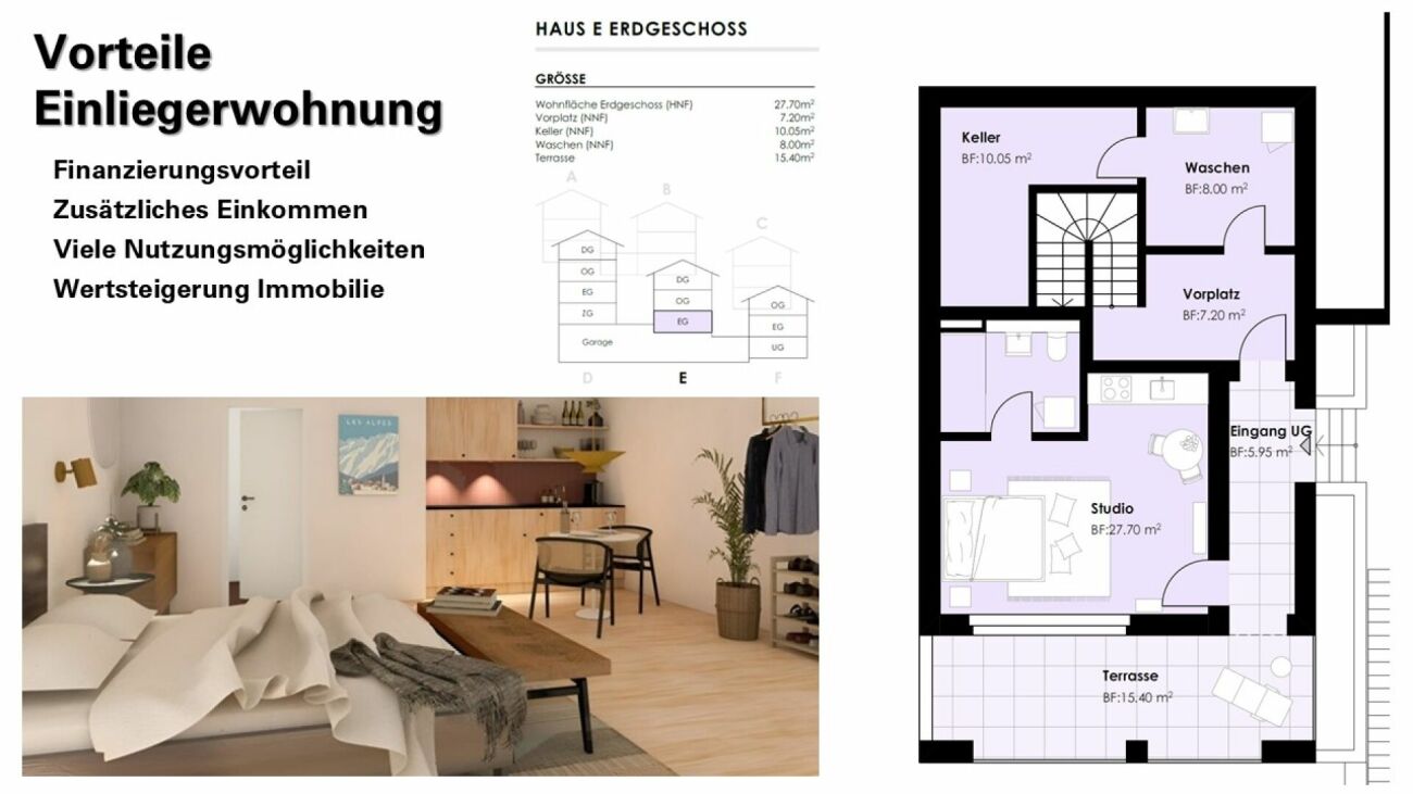Investimento e qualità della vita: Casa con appartamento per gli ospiti separato (Casa E)